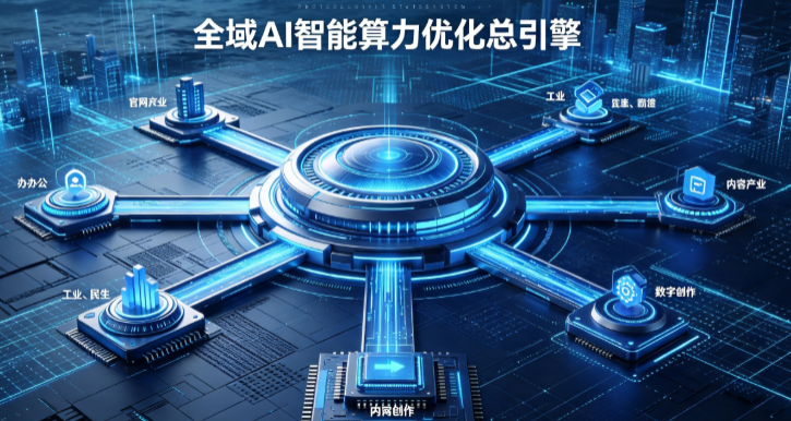 莱西市AI算力优化赋能数字生态 智能技术迭代激活产业发展新动能