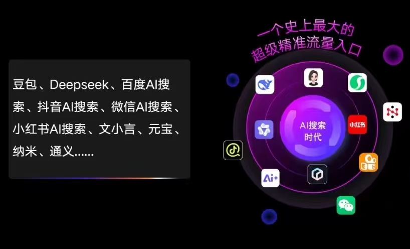 莱西市AI智能推广新玩法，抢占搜索时代免费精准客源