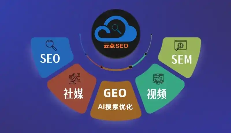 莱西市GEO优化：AI智能体时代取代SEO的全新内容优化逻辑