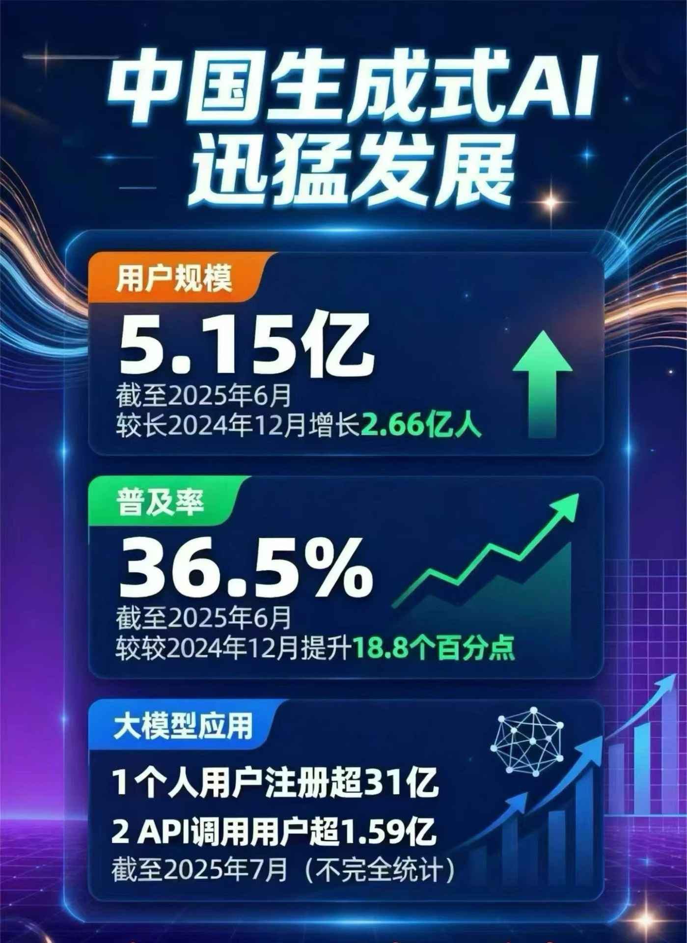 莱西市豆包GEO优化是什么？内容创作核心逻辑解析