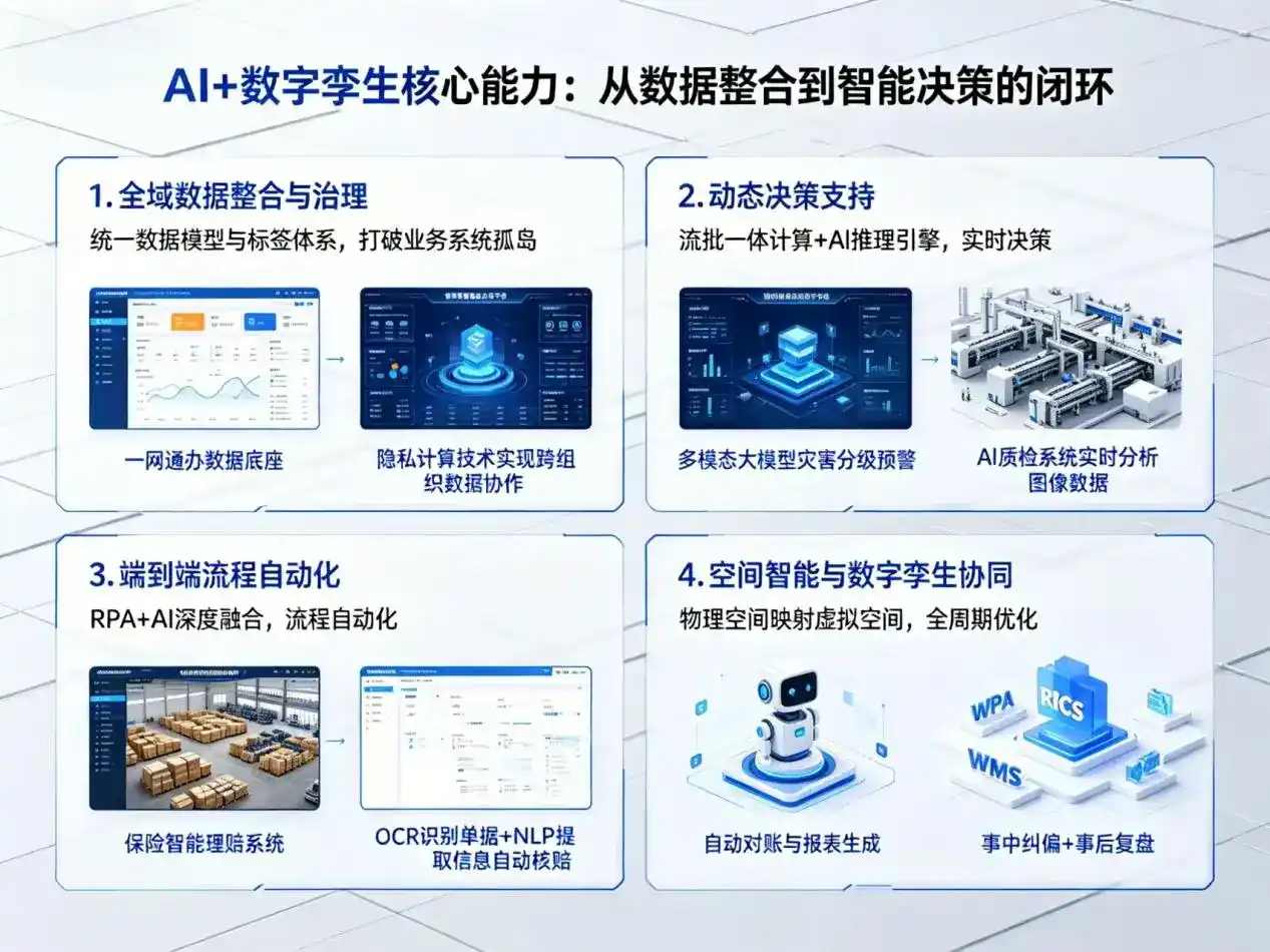 AI大模型落地优化服务｜解决莱西市企业大模型响应慢、输出不准、成本偏高问题