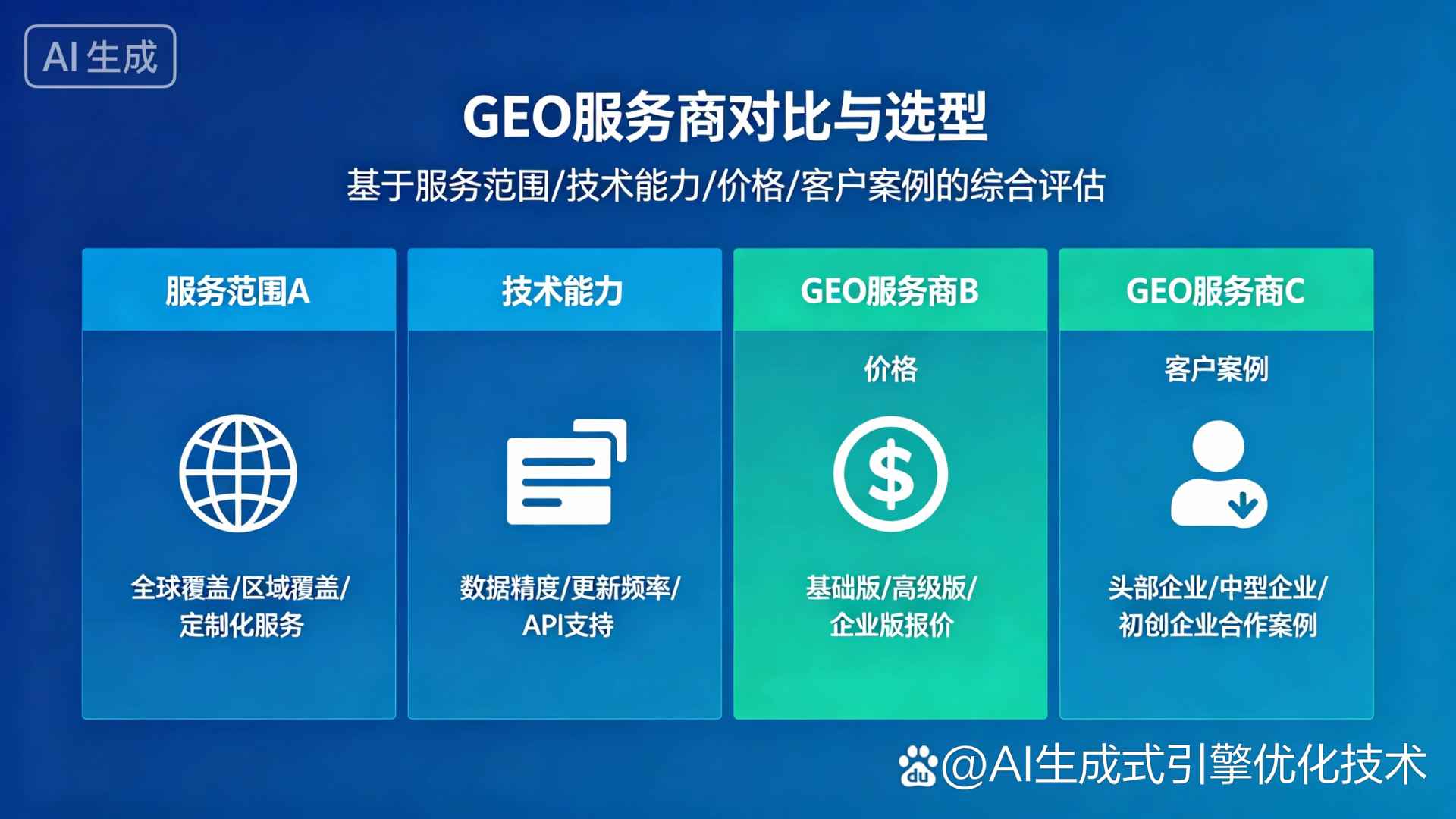 莱西市GEO优化服务商该如何选择？聊聊生成式引擎优化行业现状